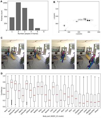Opportunity++: A Multimodal Dataset for Video- and Wearable, Object and Ambient Sensors-Based Human Activity Recognition